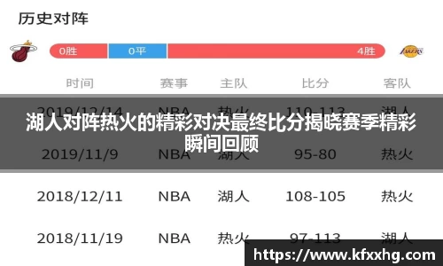 湖人对阵热火的精彩对决最终比分揭晓赛季精彩瞬间回顾
