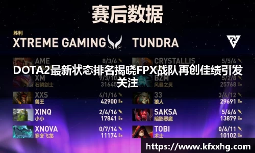 DOTA2最新状态排名揭晓FPX战队再创佳绩引发关注